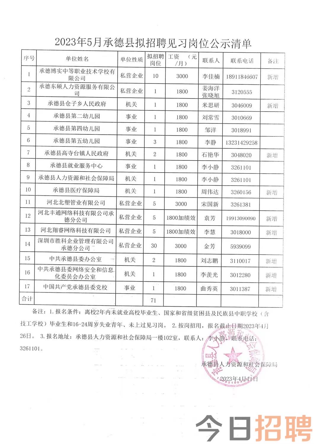 海晏县成人教育事业单位招聘最新信息概览