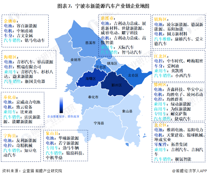 市辖区康复事业单位最新发展规划