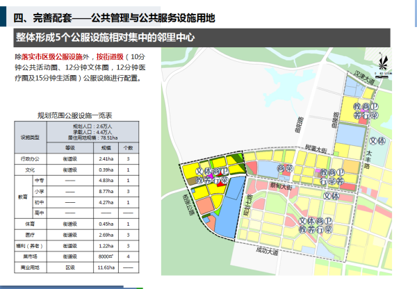 张湾区体育馆最新发展规划，打造现代化体育综合体