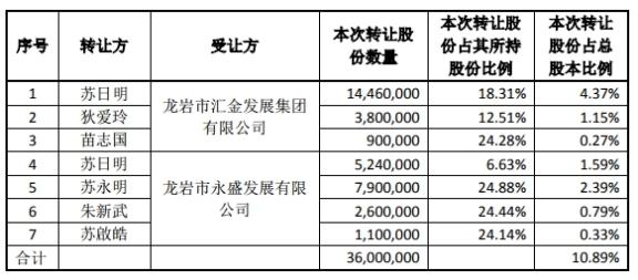 爱迪尔Ⅱ最新价格解析，深度探讨市场走势与价格变动