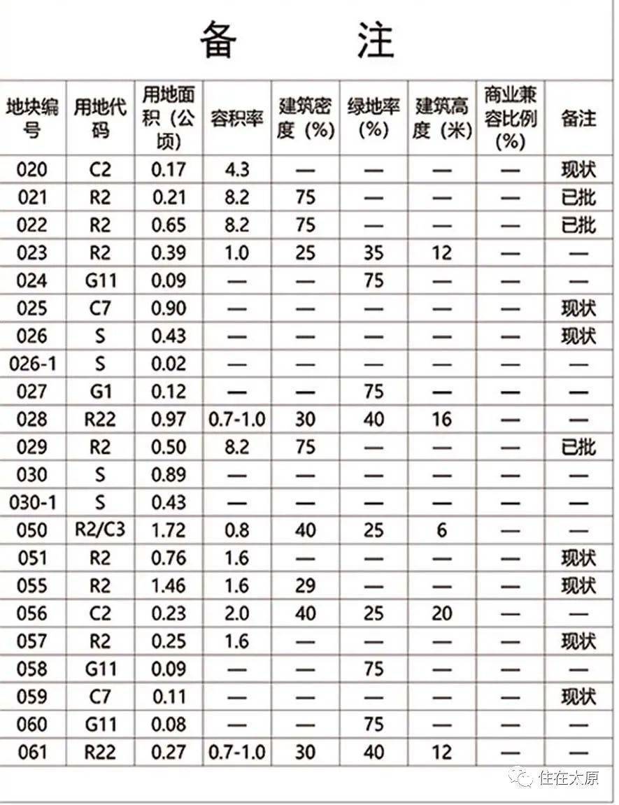 三友村民委员会最新发展规划