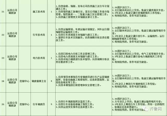 饶平县特殊教育事业单位招聘信息与动态概览