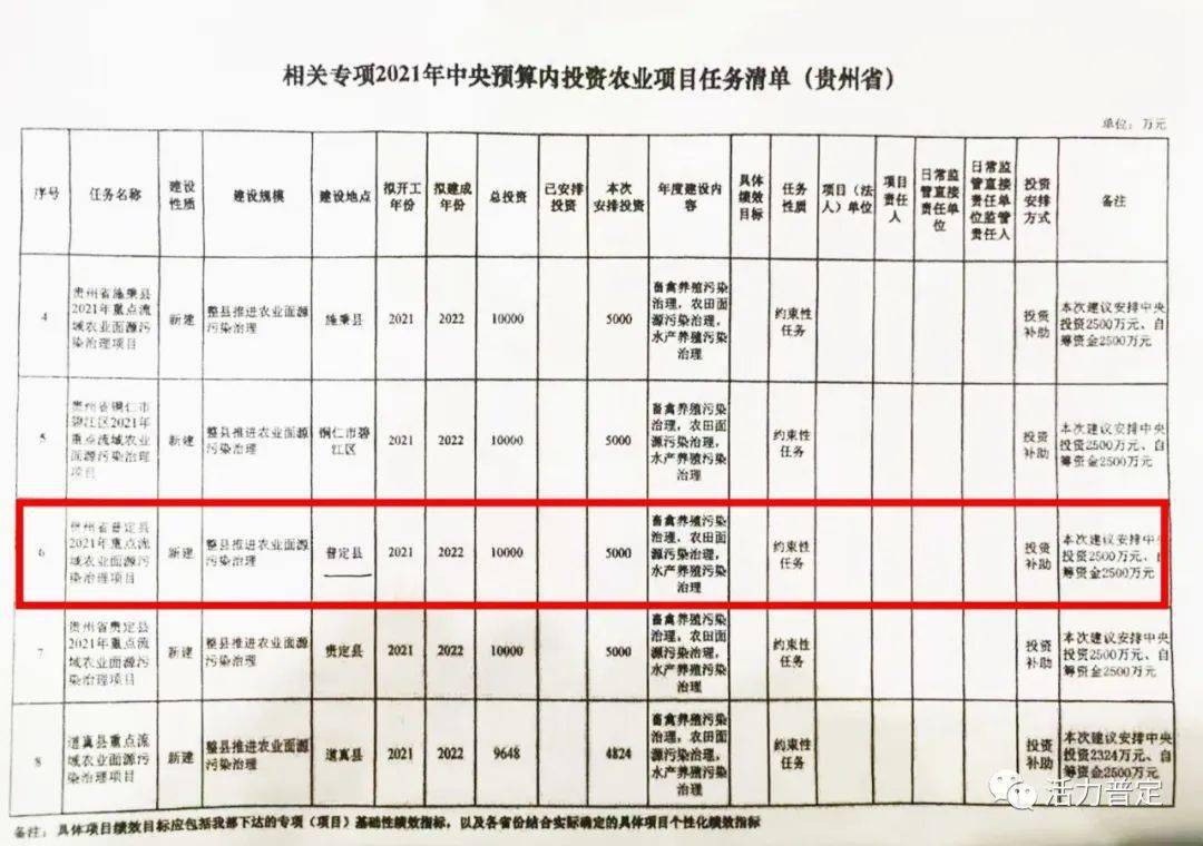 2024年12月18日 第6页