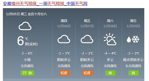 陶龙村天气预报更新通知