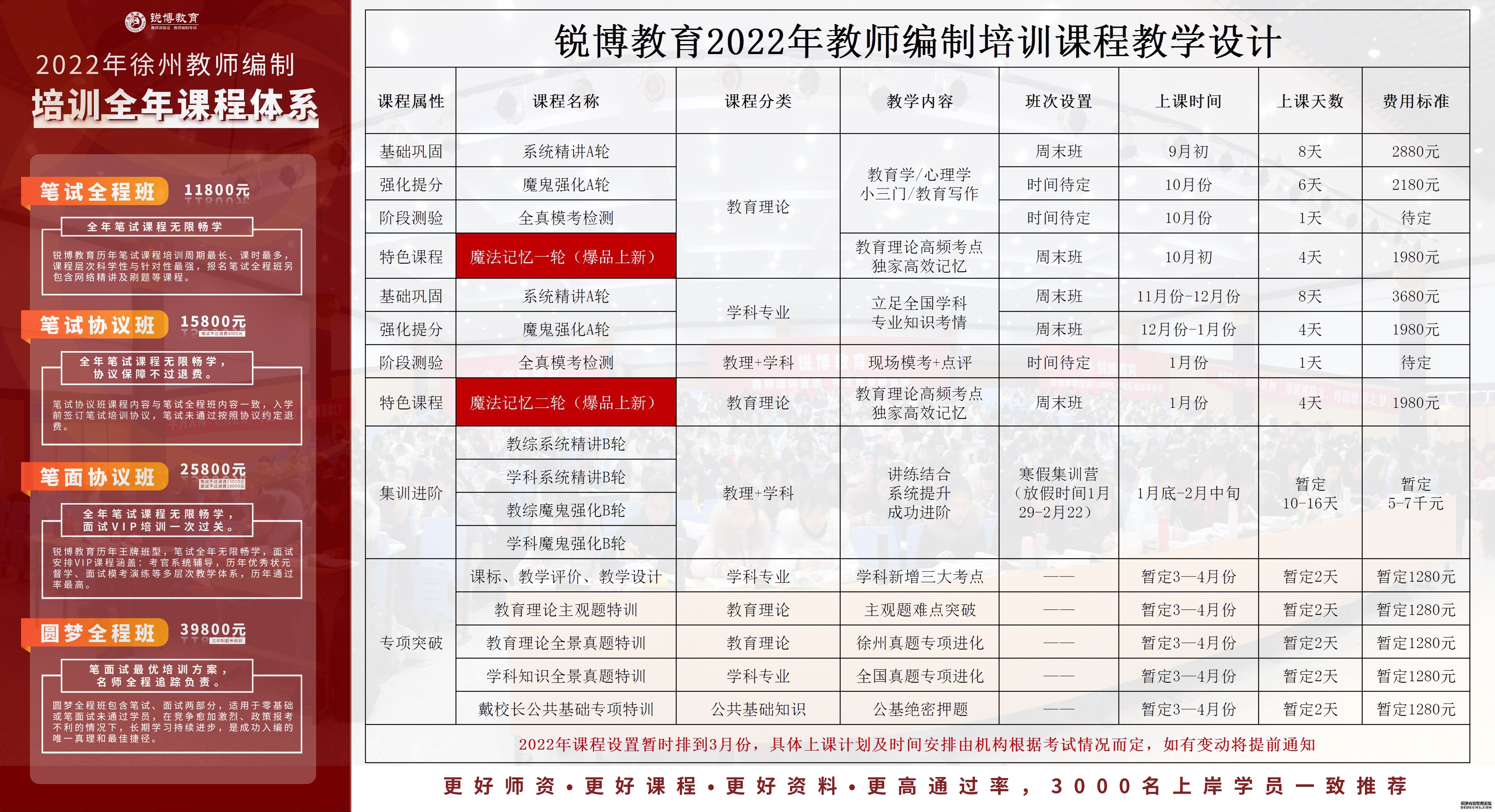 射阳县成人教育事业单位发展规划展望