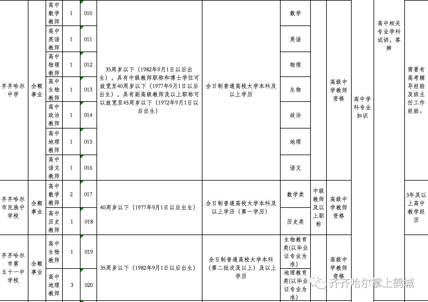 桂平市市级托养福利事业单位人事任命最新动态