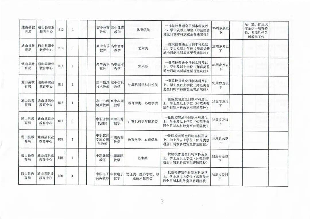 上思县特殊教育事业单位项目最新进展及其社会影响分析