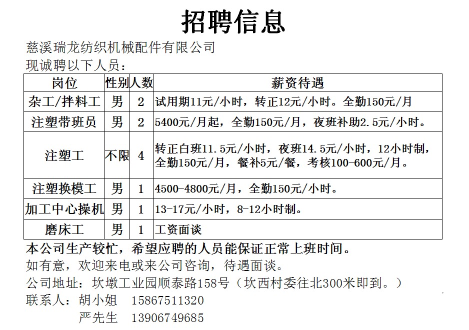 涂茨镇最新招聘信息全面解析