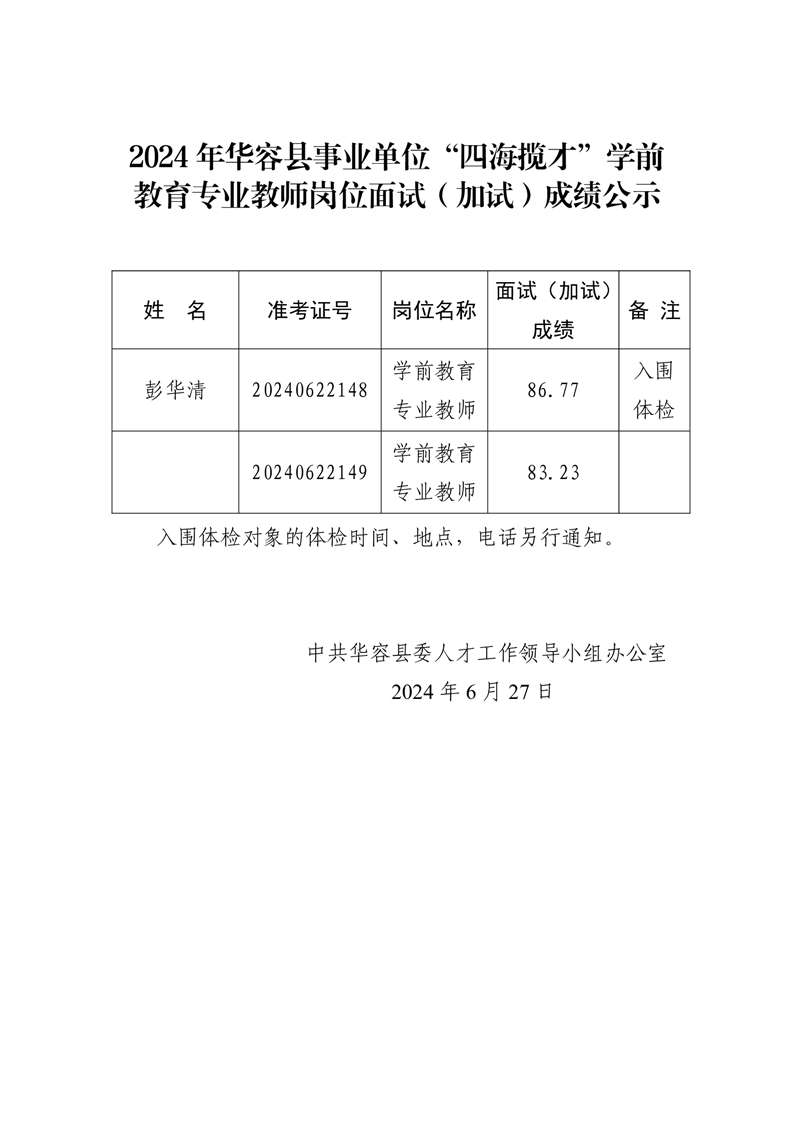 莲花县康复事业单位最新人事任命，重塑团队力量，推动康复事业新发展