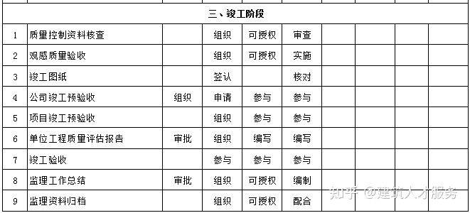 文山县级公路维护监理事业单位领导最新概况简介