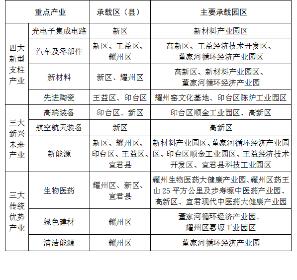 铜川市卫生局最新发展规划概览