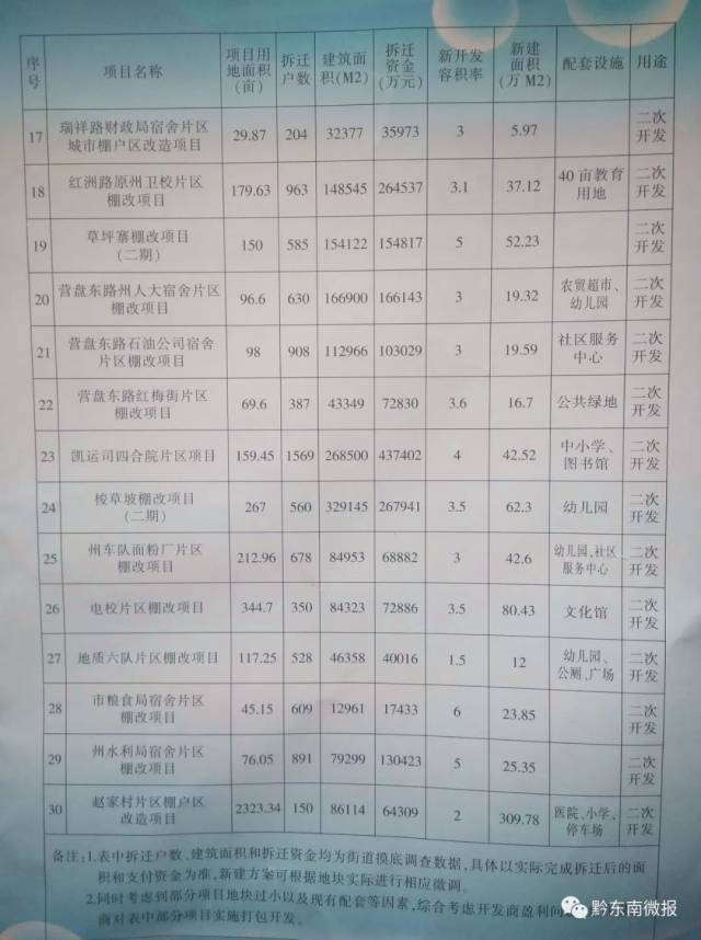 即墨市统计局最新招聘启事概览