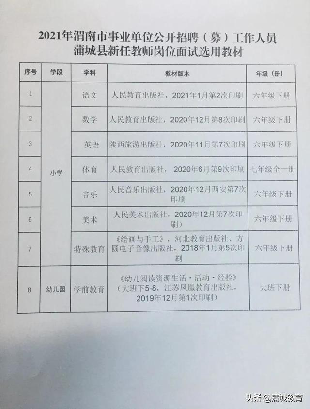 嵩县特殊教育事业单位最新人事任命动态