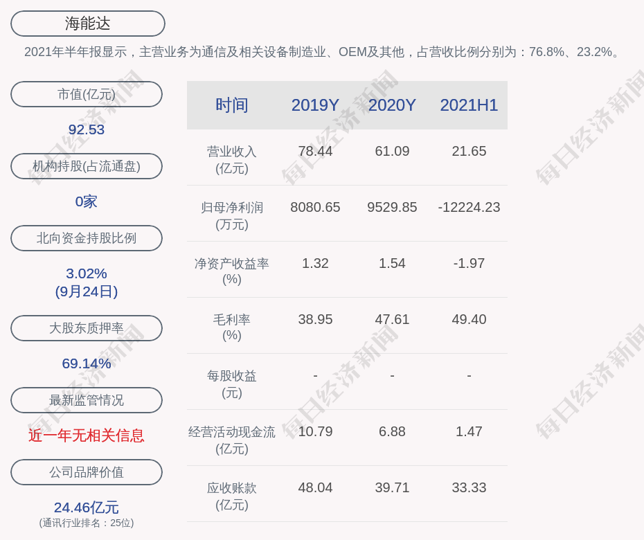 西湖区数据和政务服务局新项目，推动数字化转型，优化政务服务体验