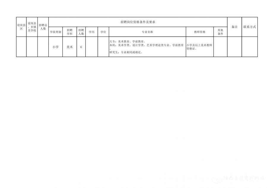 网站首页 第62页