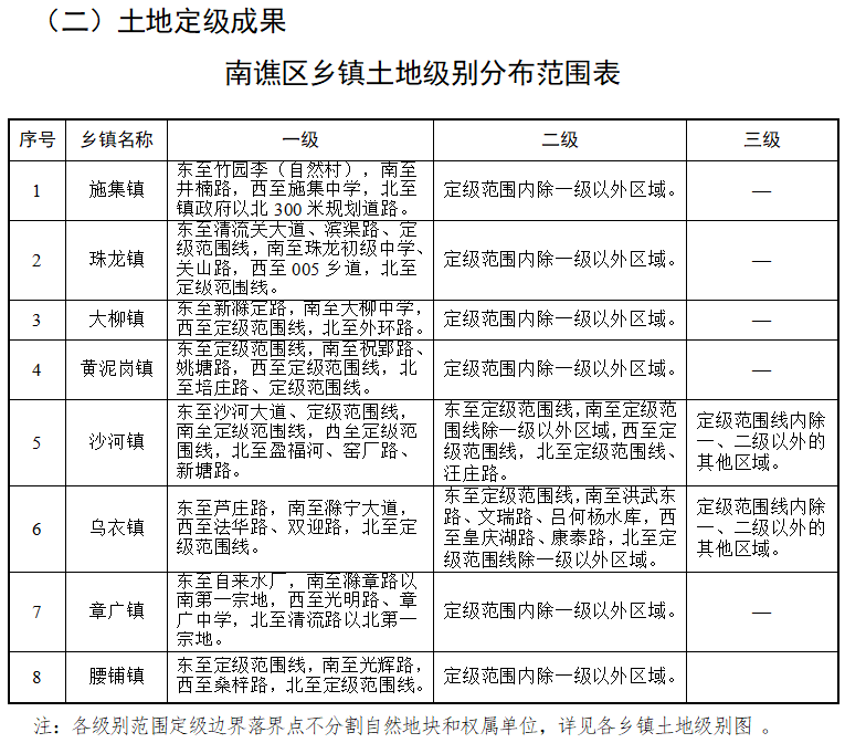 贝多芬旳悲伤