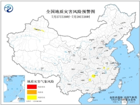 十里铺乡最新天气预报