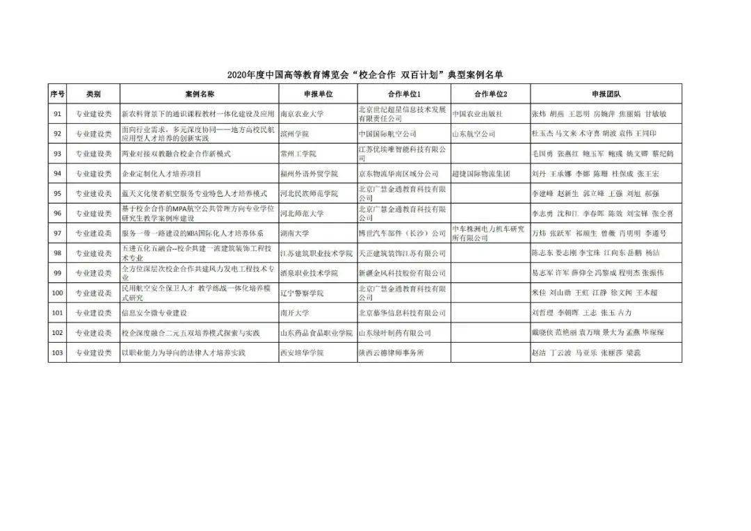 海林市成人教育事业单位发展规划展望与未来趋势分析