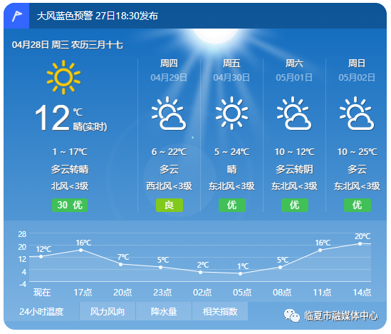 广河县天气预报更新通知