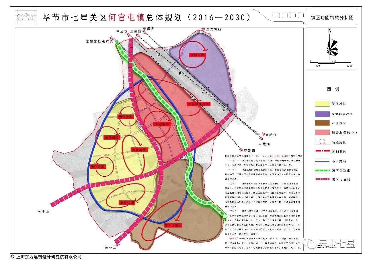 七星区交通运输局发展规划展望