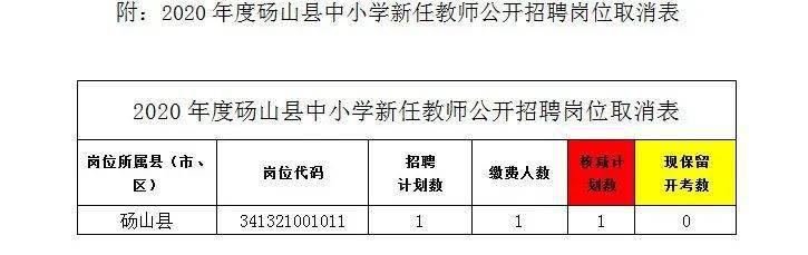 锡山区小学最新招聘公告概览