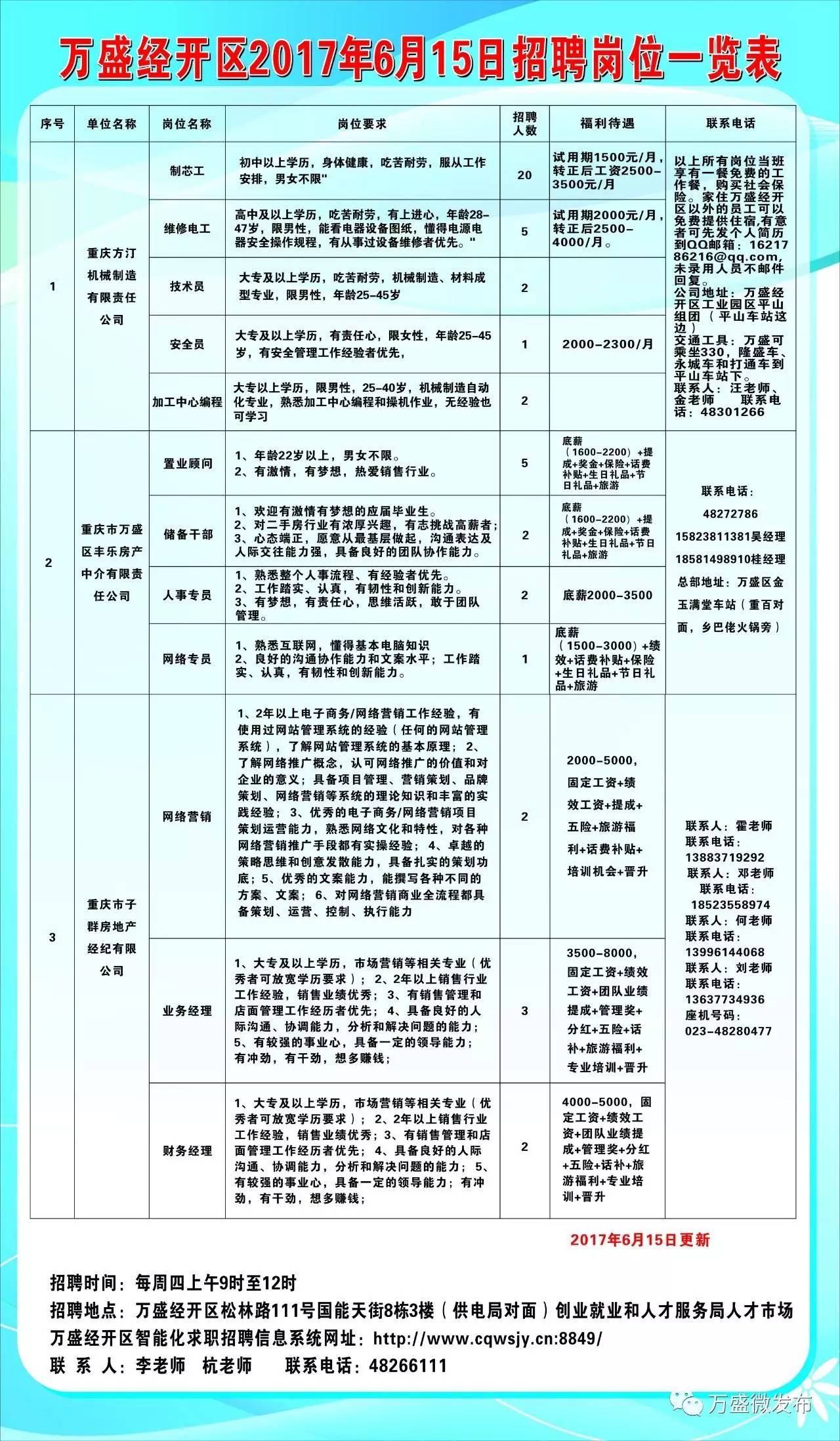 遂昌县统计局最新招聘信息详解