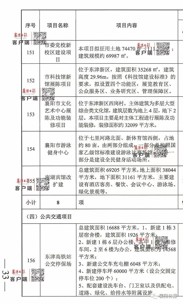 乐陵市数据和政务服务局发展规划展望