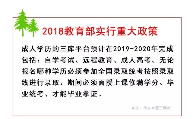 尤溪县成人教育事业单位最新发展规划