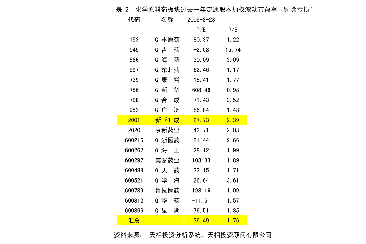 福州市民族事务委员会最新发展规划概览