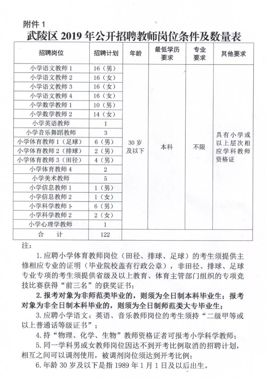 庆元县特殊教育事业单位最新招聘信息及解读