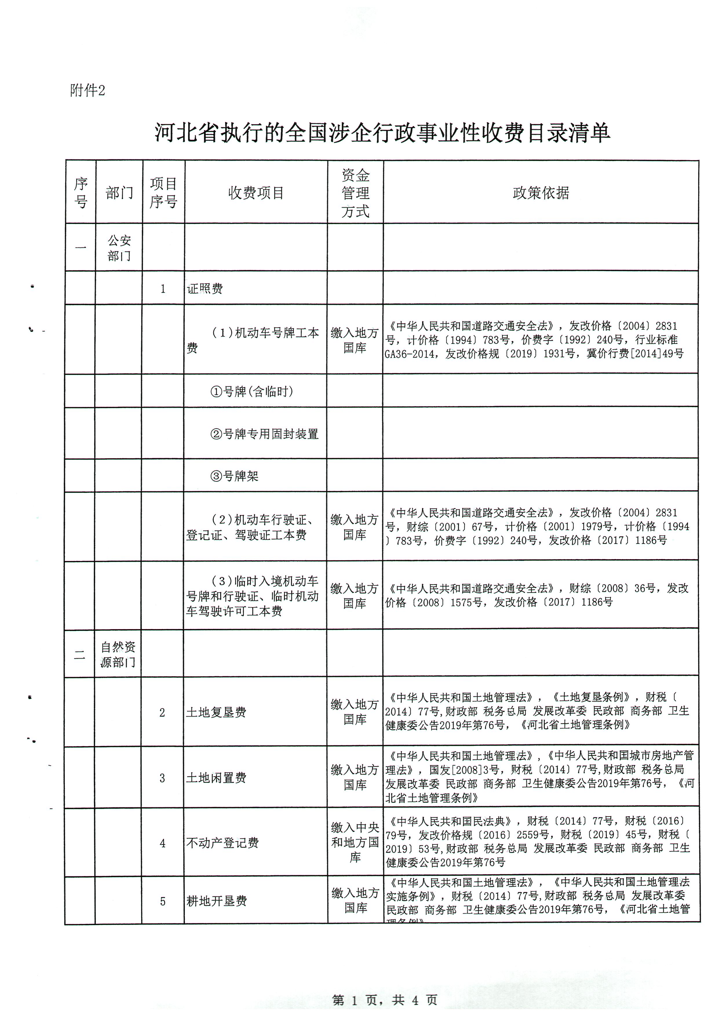 河北区发展和改革局最新招聘信息概览