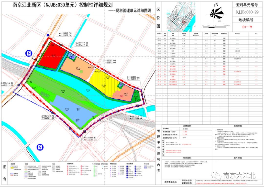 江北区财政局最新发展规划解析