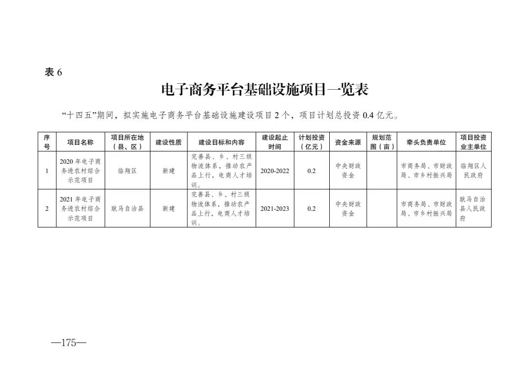 临沧市广播电视局未来发展规划概览