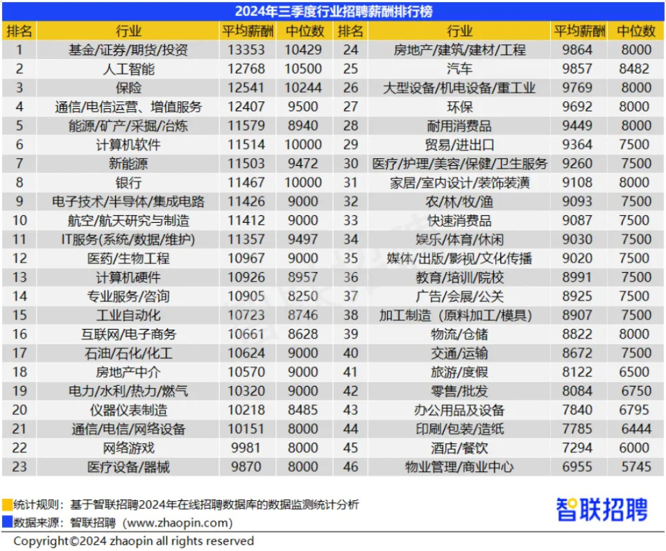 大东区级托养福利事业单位最新招聘信息概述