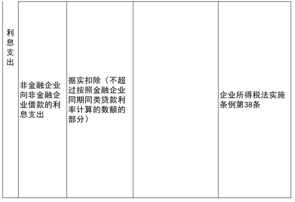 碾子山区康复事业单位最新项目，重塑健康生活的希望之光启动