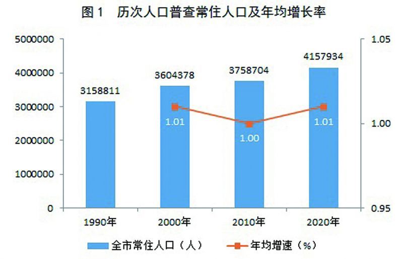 天峻县数据和政务服务局最新人事任命，塑造未来政务新格局