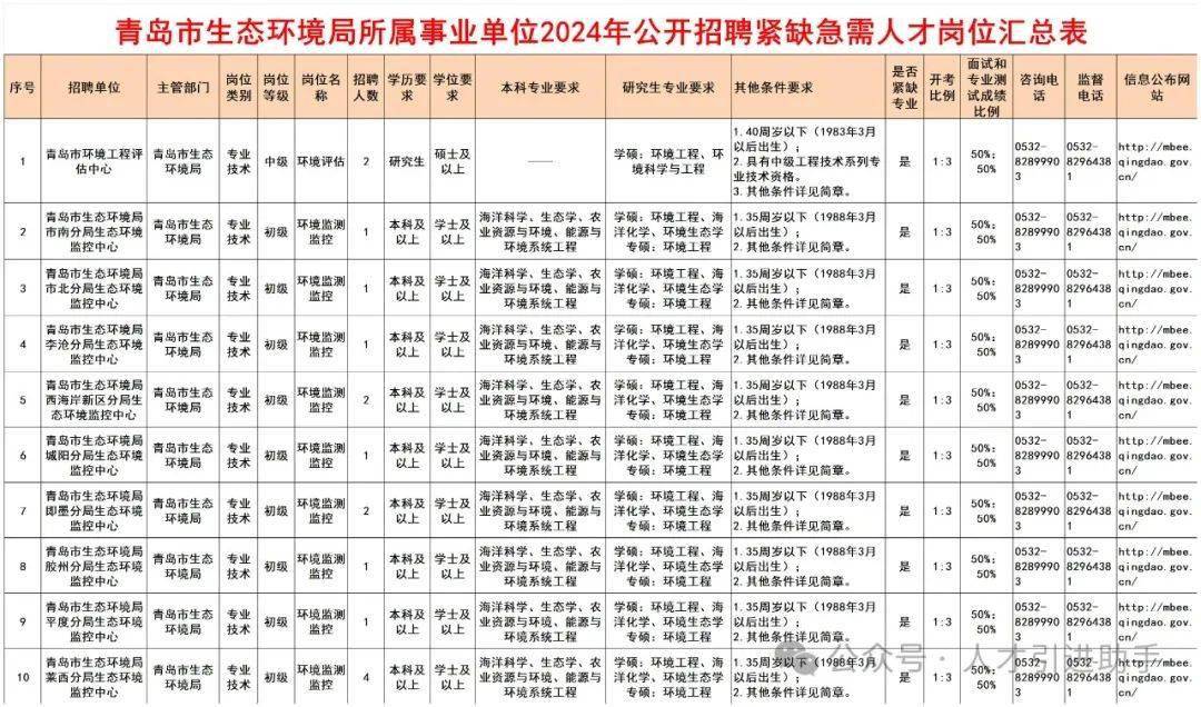 2024年12月25日 第3页