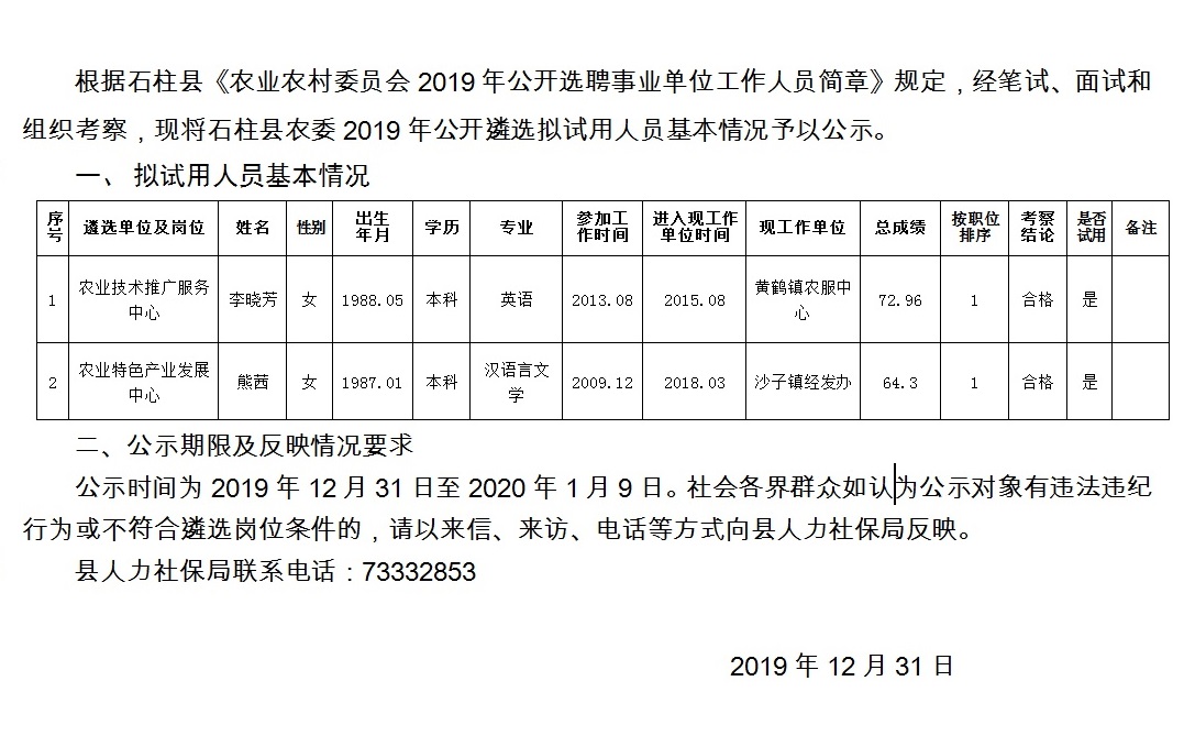 舍必崖乡最新招聘信息详解及内容概览