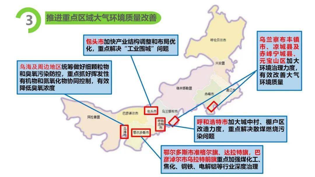 昌吉回族自治州环保局最新发展规划概览