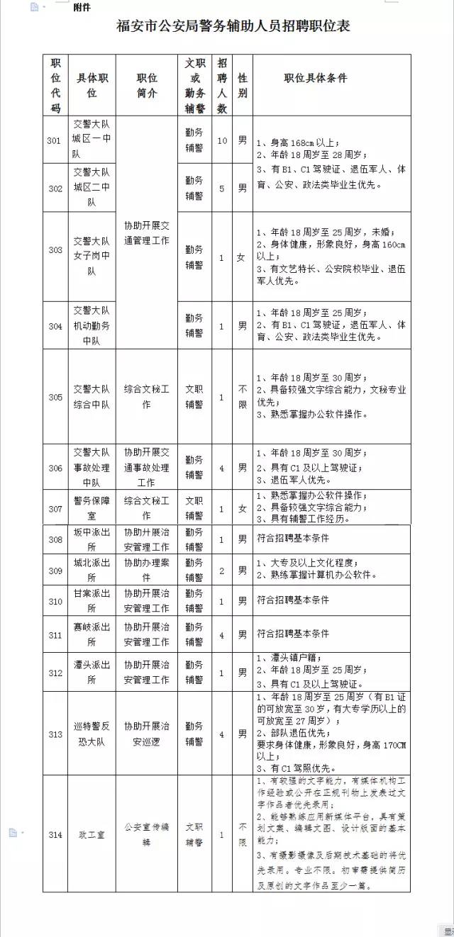 临溪镇最新招聘信息概览