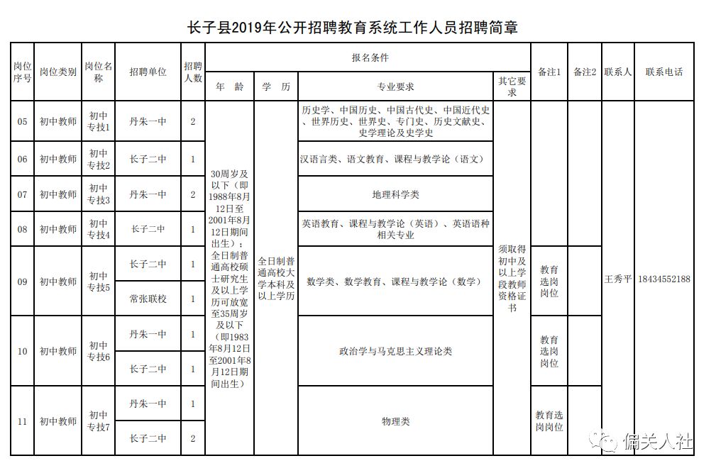 长安区体育馆最新招聘信息及相关内容深度探讨