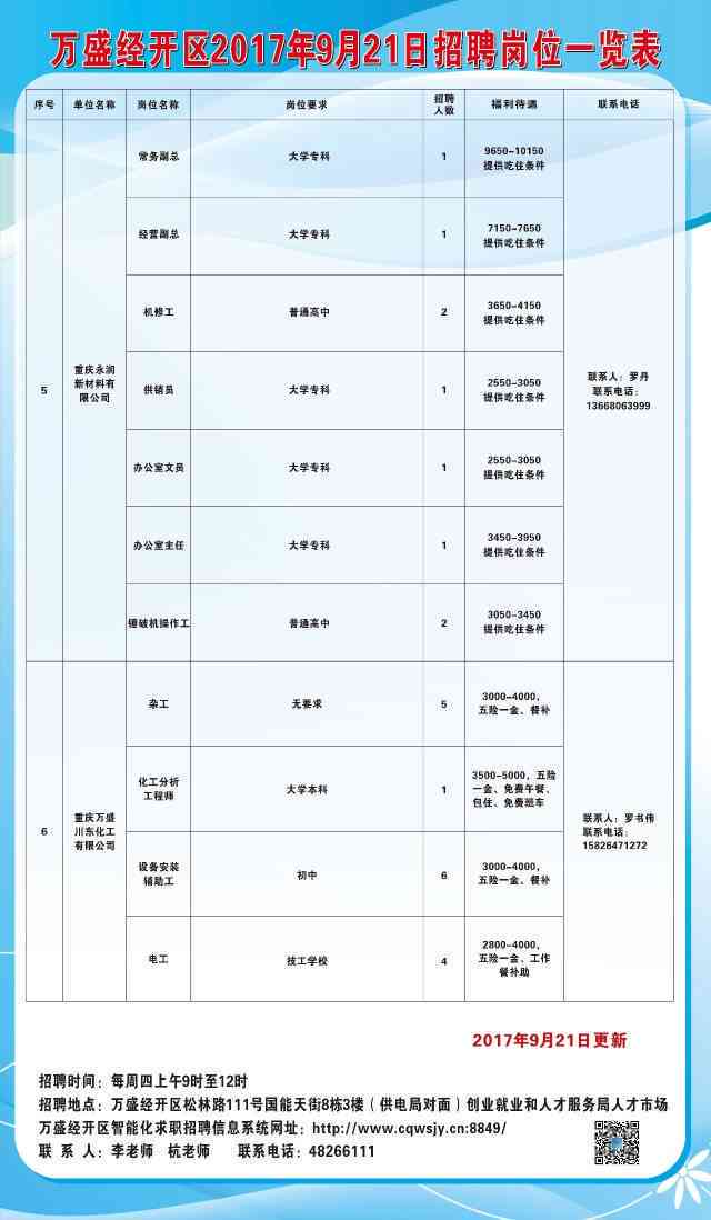 焦作市图书馆最新招聘启事概览