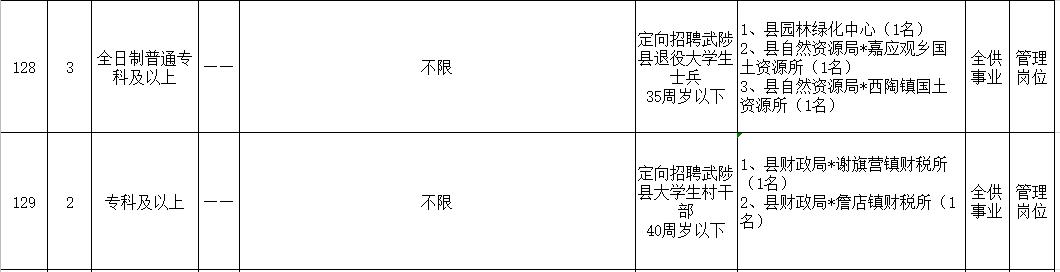 2024年12月28日 第3页