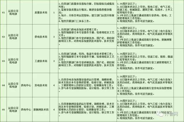 偃师市特殊教育事业单位招聘信息与行业展望