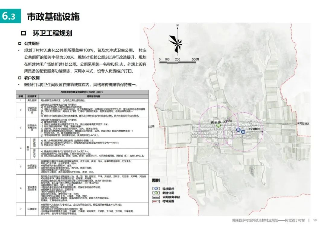 屯留县自然资源和规划局最新发展规划概览