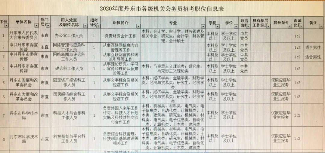 古县殡葬事业单位新项目探索与实践报道