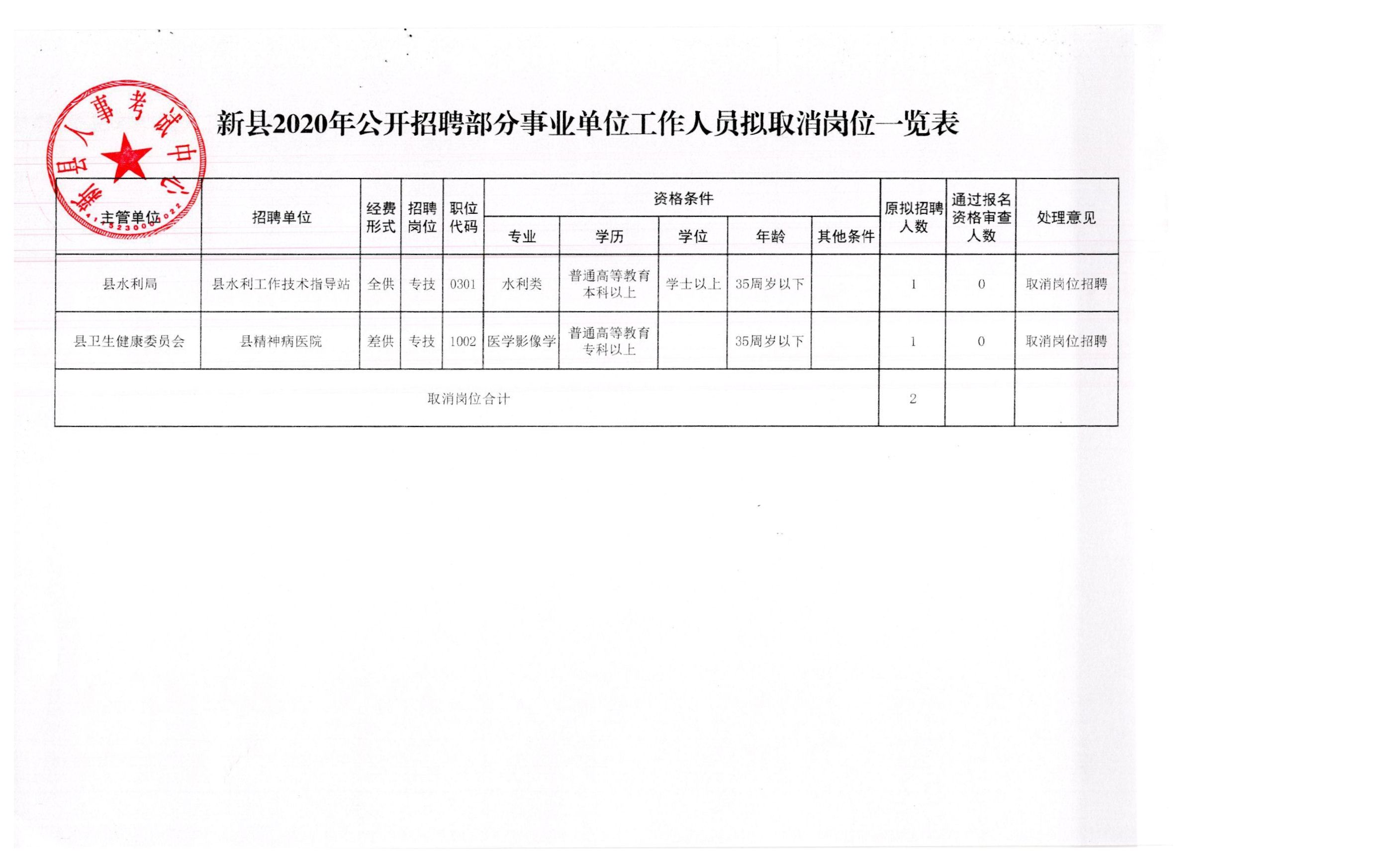 〓爱你让我卑微到了泥土里