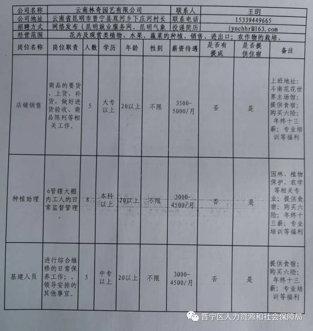 抚州市农业局最新招聘信息概览与解析