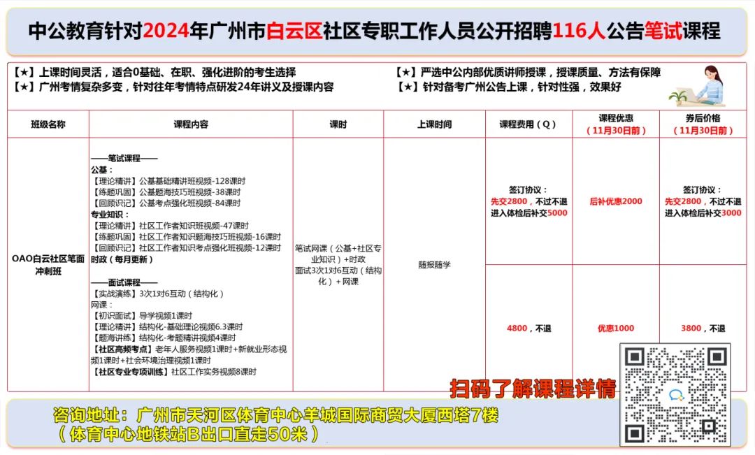 白云区人民政府办公室最新招聘详解公告