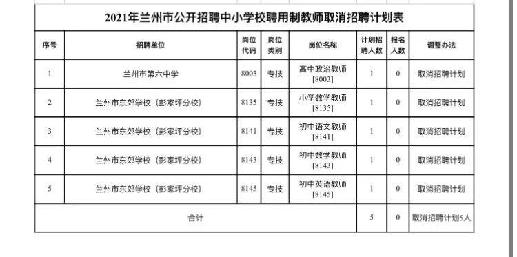 理智追星族